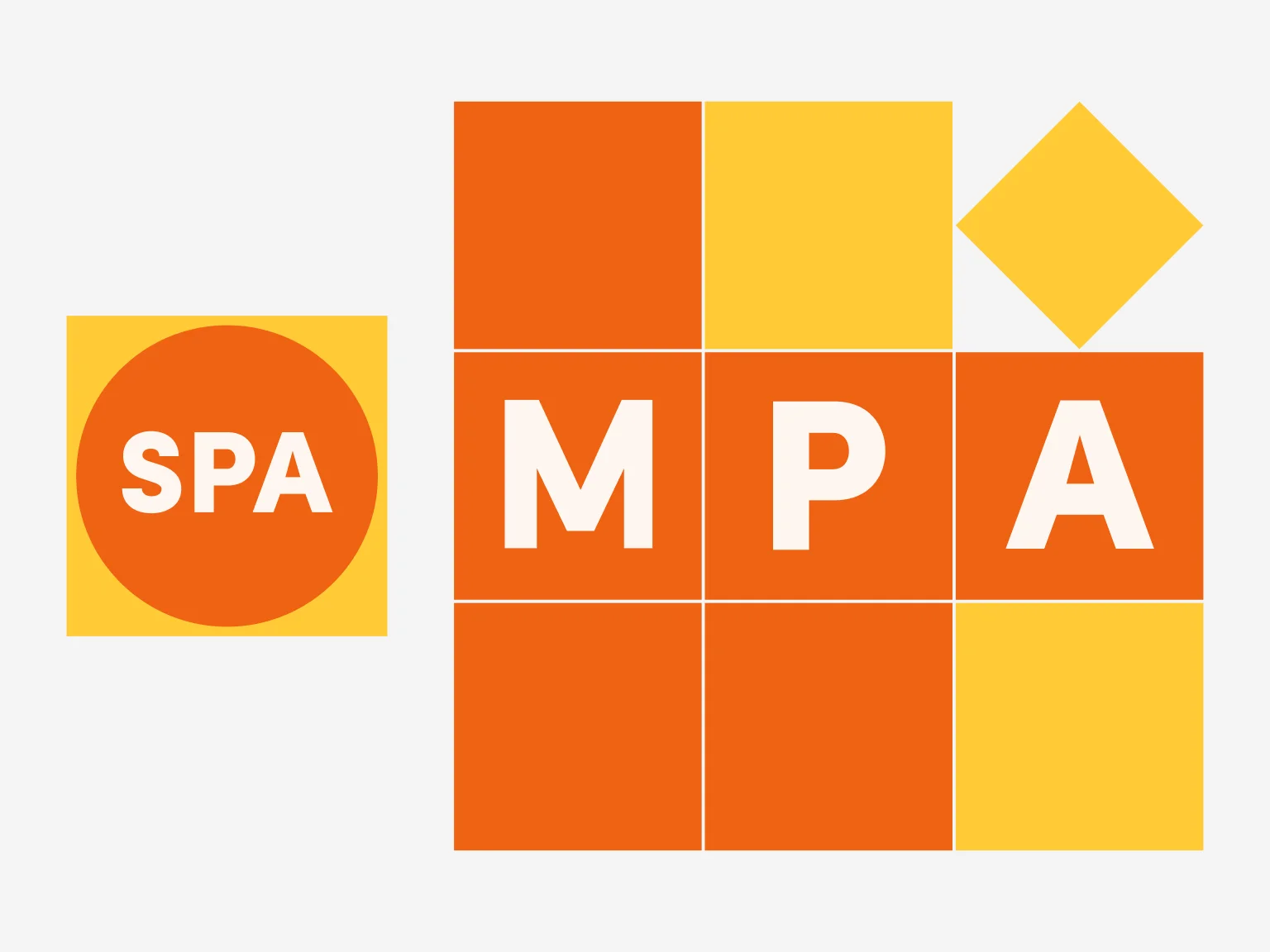 الفرق بين MPA و SPA